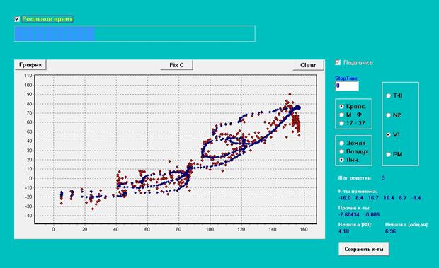 Описание: Описание: F:\builder\Work with files\_Старый стенд\1_2_решетка3.jpg