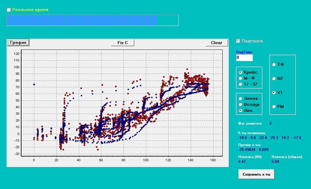 Описание: Описание: F:\builder\Work with files\_Старый стенд\6_1_решетка3.jpg