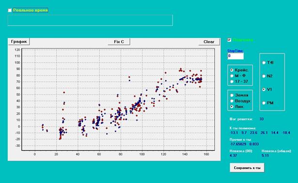 Описание: Описание: F:\builder\Work with files\_Старый стенд\6_1.jpg